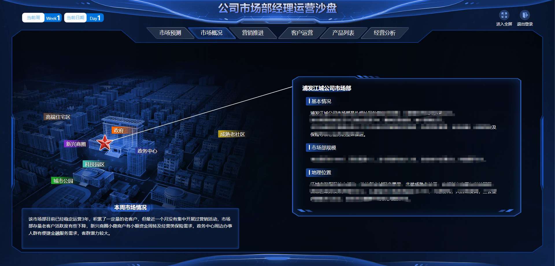 浦发银行业务培训沙盘